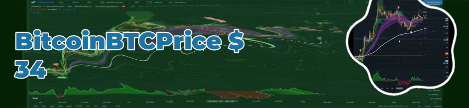 Btc current price