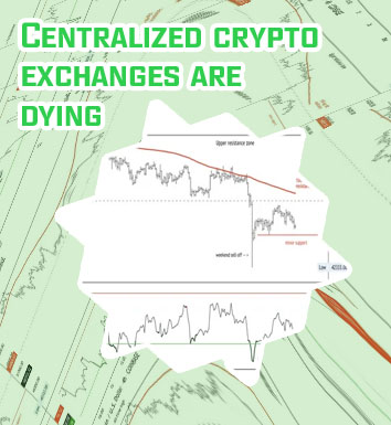 Centralized crypto over trading volume year