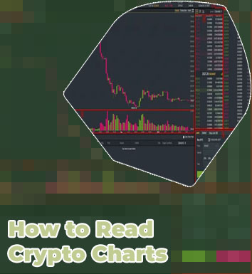 Crypto chart