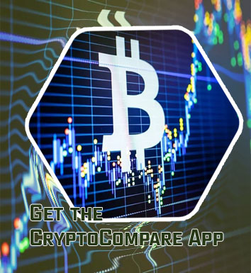 Crypto market live