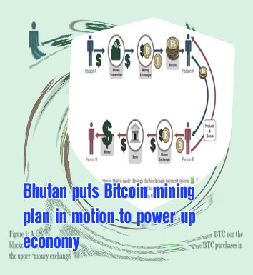 Plans to make bitcoin