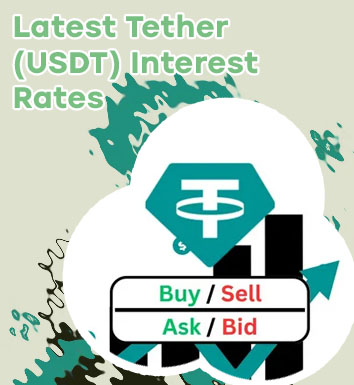 Tether price