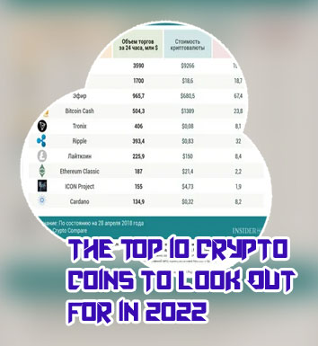 Top 10 crypto