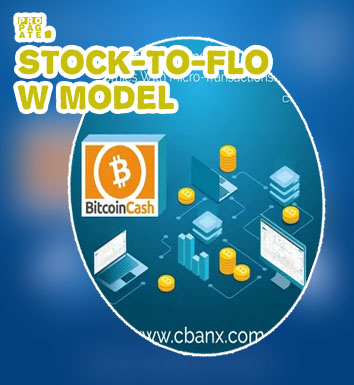 When to buy and sell cryptocurrency